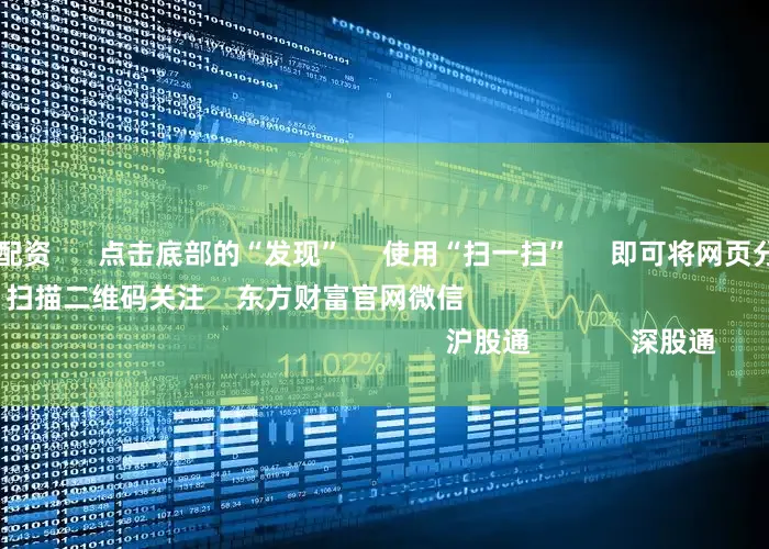 在线股票炒股配资      点击底部的“发现”     使用“扫一扫”     即可将网页分享至朋友圈                            扫描二维码关注    东方财富官网微信                                                                        沪股通             深股通